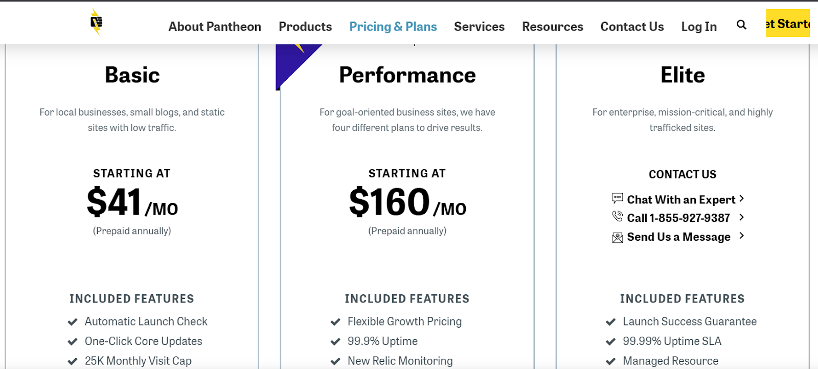 Pantheon.io pricing