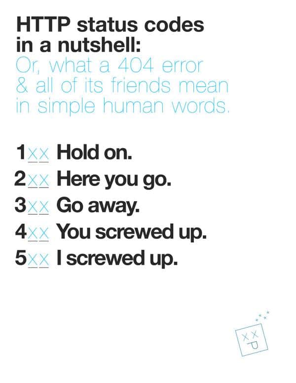explanation of various error codes for http